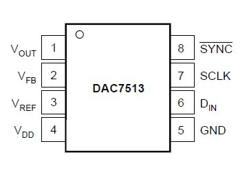 RCA CD4555BE Dual Binary to 1 of 4 Decoder 16 pin P-DIP